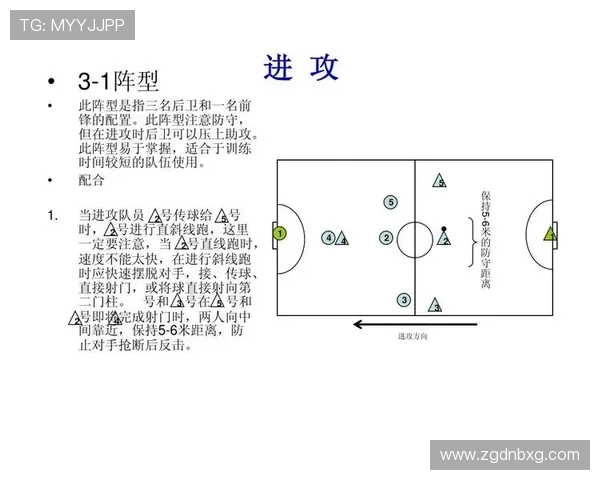足球比赛中的战术变化与阵型调整