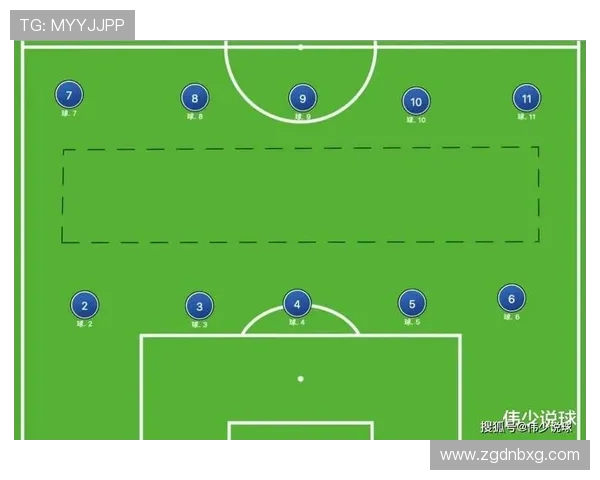 足球比赛中的防线布置与站位优化