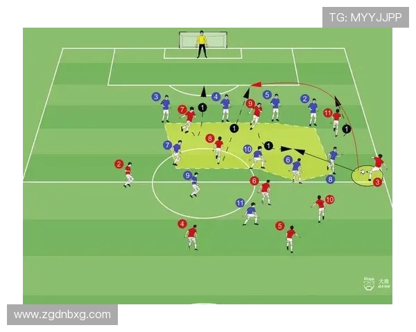 足球赛事中的战术分析与创新