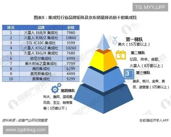 21届世界杯足球赛分组格局与强队对决前瞻解析全景观察与走势预测