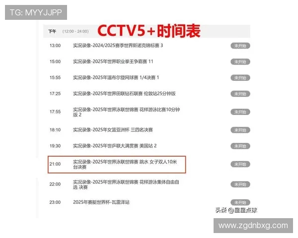 CCTV5世界杯女主持人身份揭秘与职业发展之路全解析深度报道