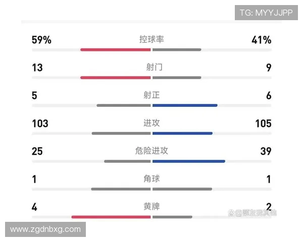 世界杯强队表现分析及最终冠军预测