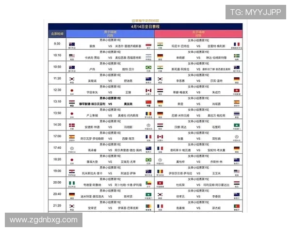 澳门世界杯投注网站权威指南解析安全玩法与数据趋势全面攻略