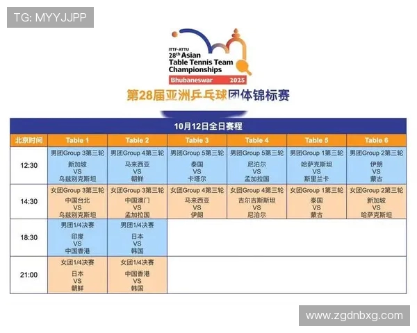 英超球队比赛赛程与赛事安排 英超球队比赛赛程与赛事安排